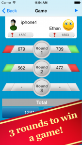 Fourteen game score